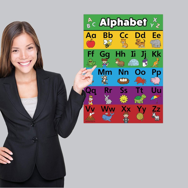 Palace Learning Palace Curriculum ABC Alphabet Poster Chart - LAMINATED 18" x 24" - Double Sided - Image 4