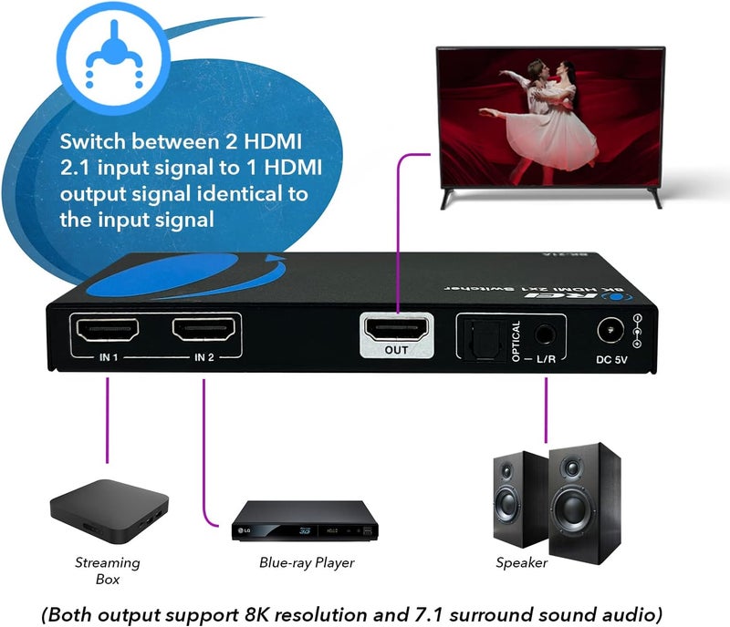 OREI 8K HDMI 2.1 Switch 4K @ 120hz Switcher 2 in 1 Out, Optical Audio Extractor 48Gbps for Xbox Series X PS5 Roku Fire TV Monitor Projector Dolby - Image 3