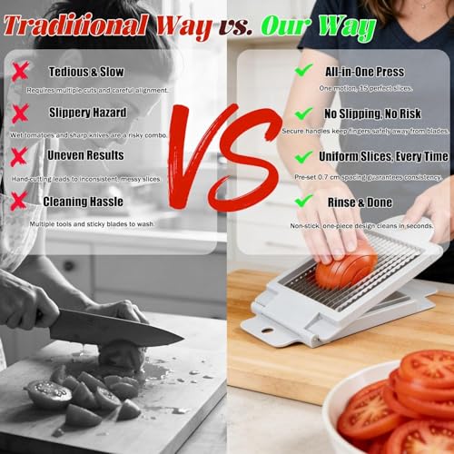 ZLMC Tomato Slicer Manual Tomato, Mushroom, Avocado，Ham, and Egg Cutter Home Use Stainless Steel Slicer - Image 5
