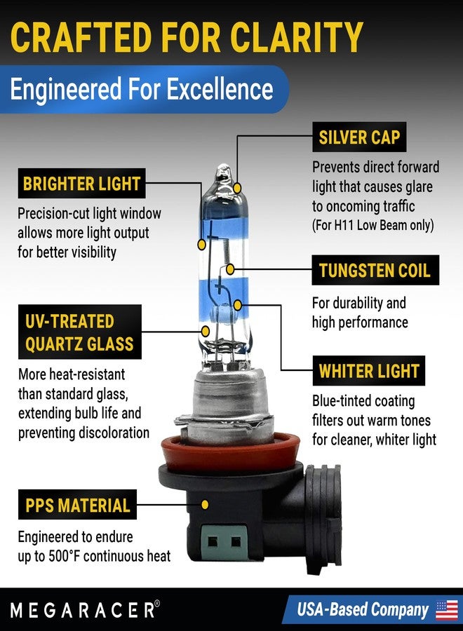 Mega Racer Premium OEM H11 9005 Halogen Headlight Bulbs Combo (4 Bulbs) - Street-Legal & DOT Compliant for On-Road Use, Automotive Car Light Replacement, 12V 55W/65W, Low & High Beam, Plug & Play - Made in Korea - Image 5