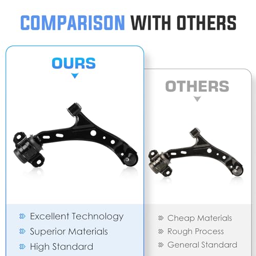 ILONPA Front Lower Right & Left Control Arms w/Ball Joints Sway Bar End Links Tie Rod Ends Suspension Kit for 2005-2010 Ford Mustang (8PCs) - Image 5