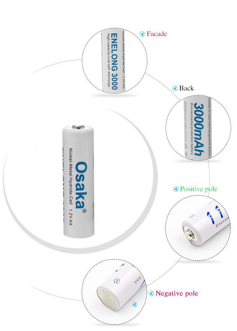 OSAKA HR06 3000mAh AA Ni-Mh Rechargeable Batteries 8 Pieces with OSK-C903W Battery Charger Set - Image 4