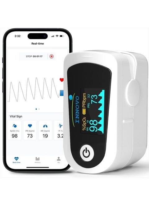 2024 Innovo iP900B Bluetooth Premium Fingertip Pulse Oximeter Blood Oxygen Saturation Monitor with Plethysmograph and Perfusion Index (White)