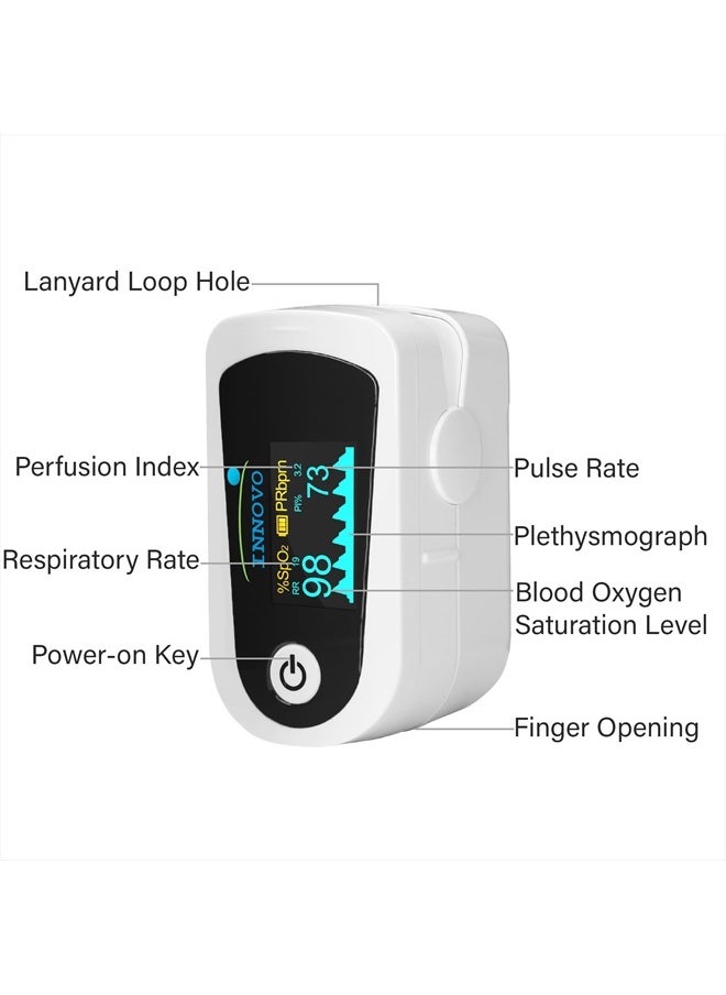 Innovo - 2024 Innovo iP900B Bluetooth Premium Fingertip Pulse Oximeter Blood Oxygen Saturation Monitor with Plethysmograph and Perfusion Index (White) - Image 1