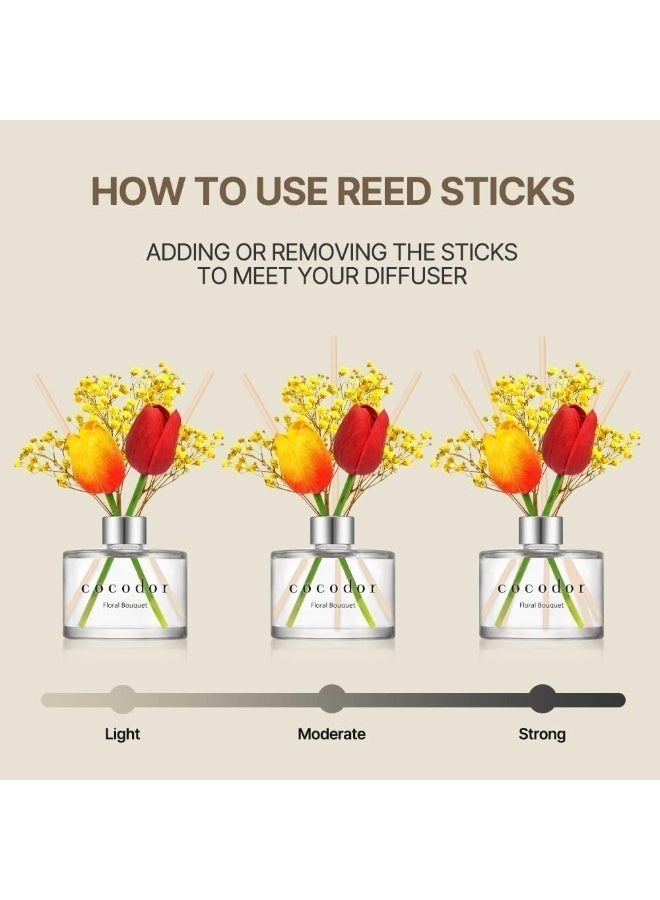 cocodor Cocod'or [COCODOR/Floral Bouquet] Tulip Reed diffuser oil 200ml with Tulip Sticks, Best for Home, Kitchen, Bathroom. Diffusers with Sticks - Image 5