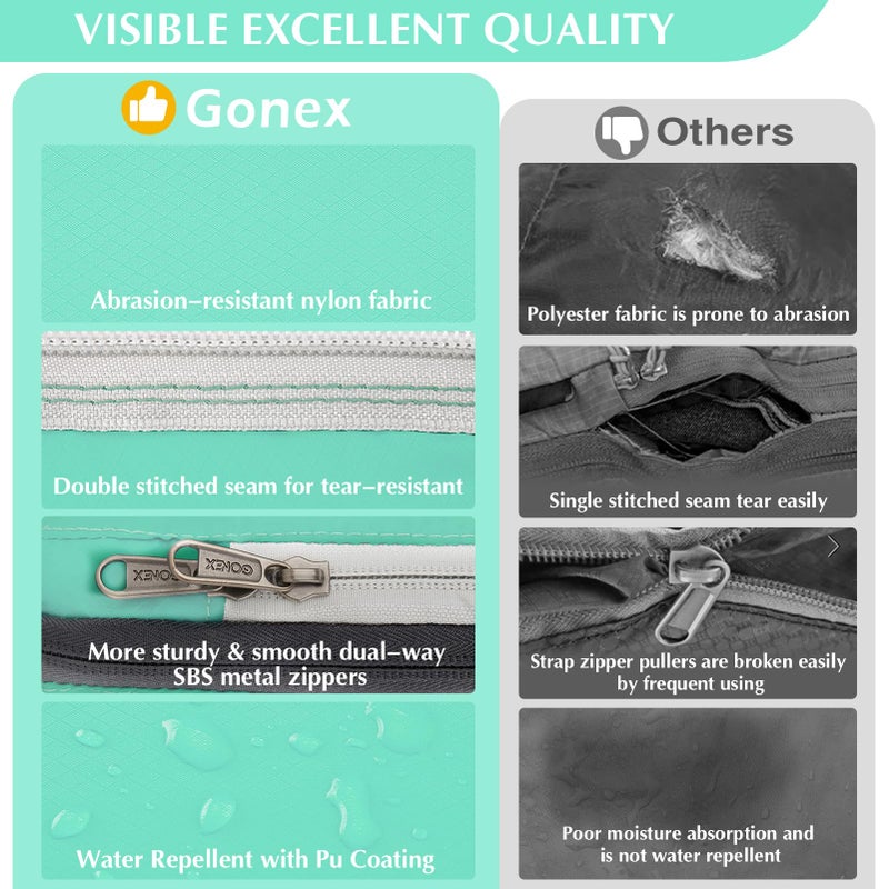 Gonex Compression Packing Cubes, 4pcs Expandable Storage Travel Luggage Bags Organizers (4 PCS Mint Green) - Image 2