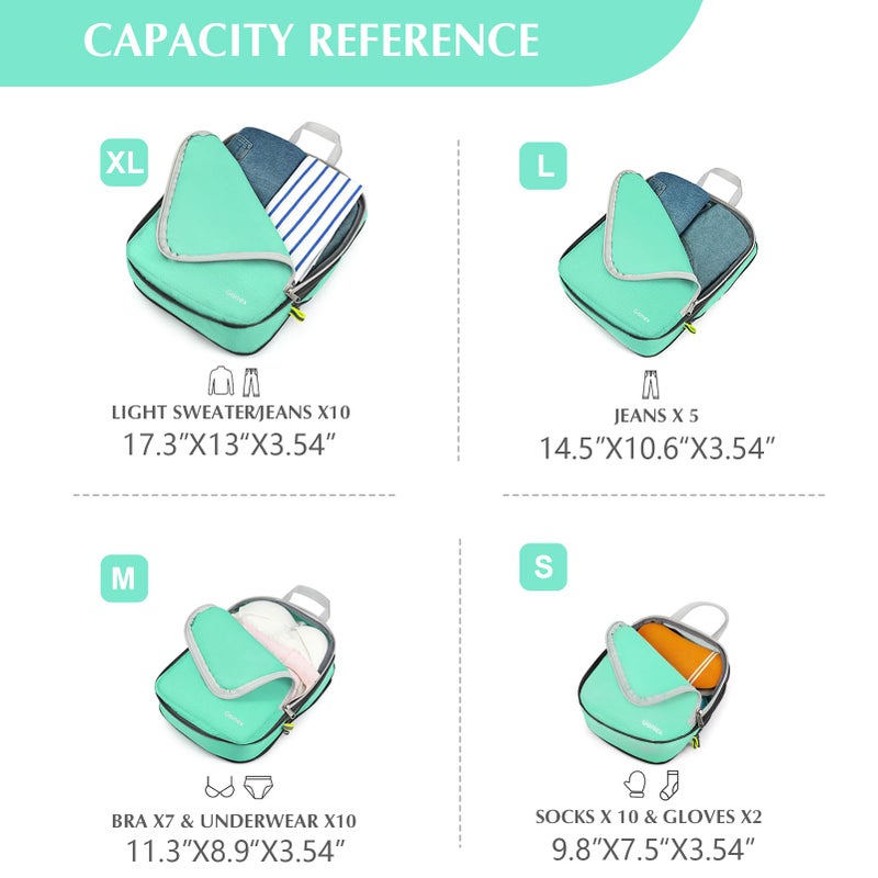 Gonex Compression Packing Cubes, 4pcs Expandable Storage Travel Luggage Bags Organizers (4 PCS Mint Green) - Image 5