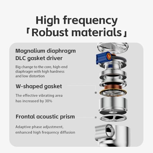 FiiO FD15 13.8mm Magnalium DLC HiFi Dynamic Driver in-Ear Earphone with Stainless Steel Shell, Detachable MMCX Cable (Black) - Image 3