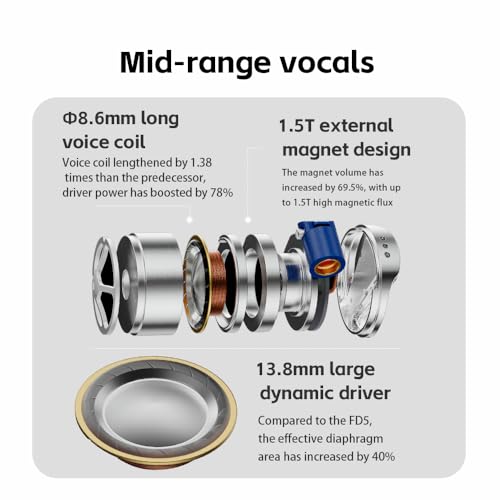 FiiO FD15 13.8mm Magnalium DLC HiFi Dynamic Driver in-Ear Earphone with Stainless Steel Shell, Detachable MMCX Cable (Black) - Image 4