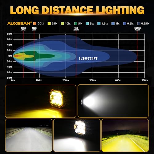Auxbeam Cube-Z Series 4" Led Pods with Amber Covers, 112W 12800LM Flood Offroad Driving Lights with DRL Turn Signal, Cube Ditch Lights with DT Wiring Harness for Jeep Offroad ATV UTV, Pair - Image 4