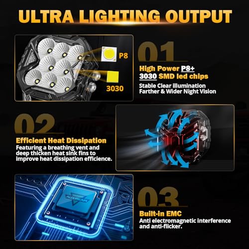 Auxbeam Cube-Z Series 4" Led Pods with Amber Covers, 112W 12800LM Flood Offroad Driving Lights with DRL Turn Signal, Cube Ditch Lights with DT Wiring Harness for Jeep Offroad ATV UTV, Pair - Image 2