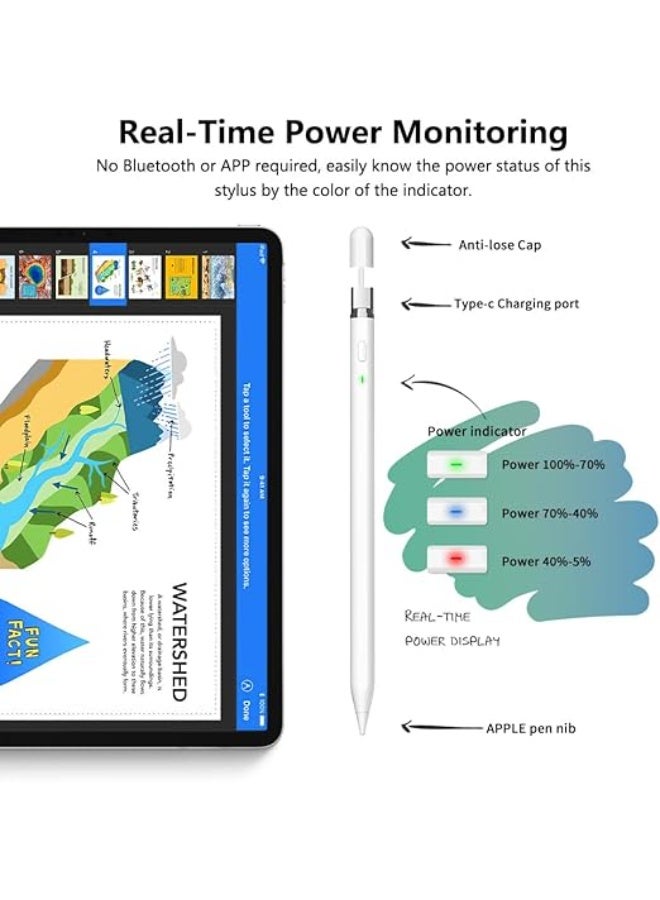 Pencil for ipad 1st Generation USB C, Stylus Pen for iPad with 10X USB-C Charge, Tilt Sensing & Palm Rejection, Pencil for iPad 6-10th, iPad Air 3-5th, iPad Mini 5/6th, iPad Pro 11"/12" (2018-2023) - Image 5