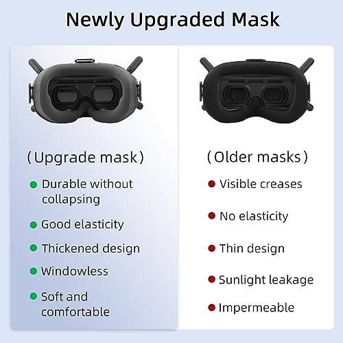 HeiyRC وسادة فوم HeiyRC لنظارات DJI V2، وسادة وجه بديلة متوافقة مع ملحقات DJI FPV Combo/Avata - نسخة مطورة، بدون تسرب للضوء - Image 2