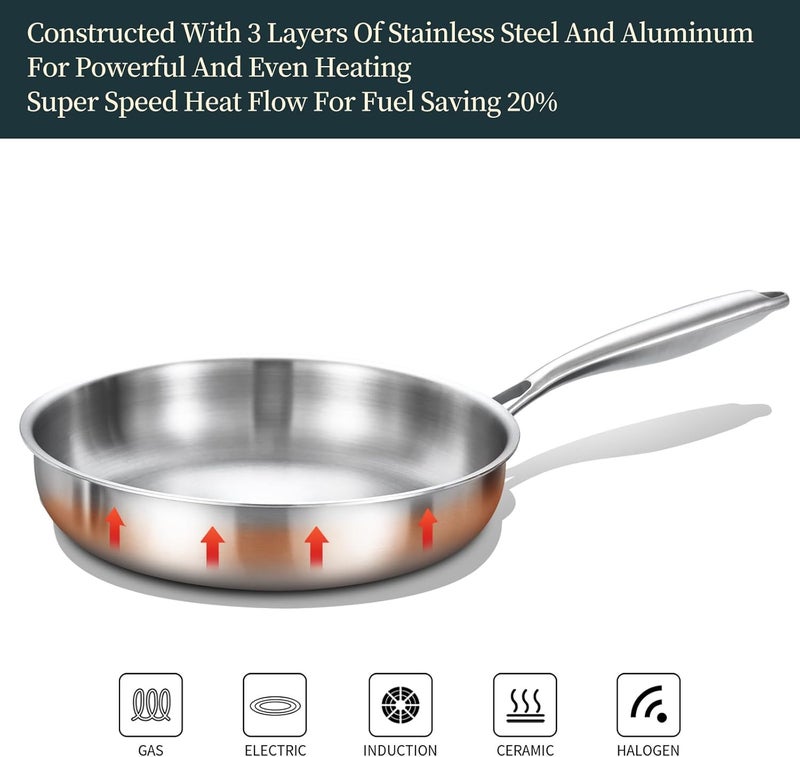 DELARLO Full Clad Tri-Ply Stainless Steel Frying Pan - 10 inch, All Stove Compatible Up to 600℉, Heavy Duty, Oven Safe, 18/10 Cooking Skillet, Chef's Omelette Pan - Image 3