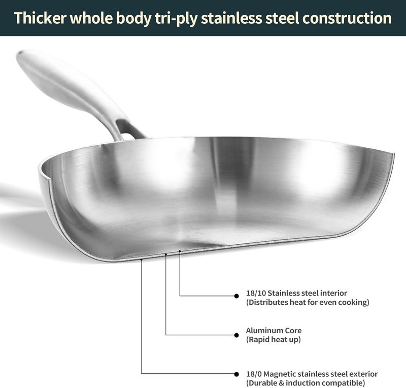 DELARLO Full Clad Tri-Ply Stainless Steel Frying Pan - 10 inch, All Stove Compatible Up to 600℉, Heavy Duty, Oven Safe, 18/10 Cooking Skillet, Chef's Omelette Pan - Image 2