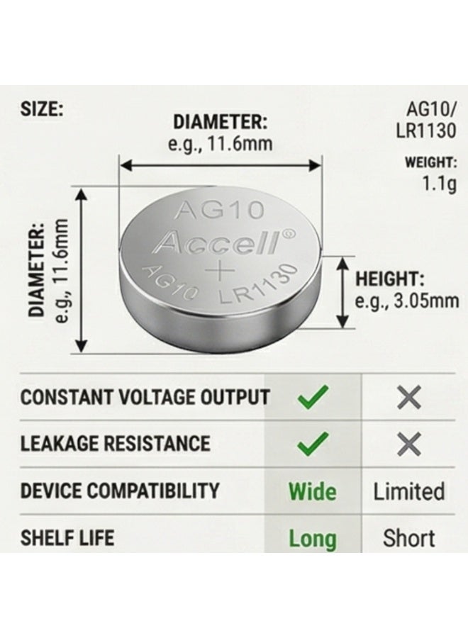 اكسيل بطارية Accell LR1130 AG10 1.5 فولت (10 قطع) – بطارية زر قلوية ممتازة للحاسبات والساعات والإلكترونيات - Image 5