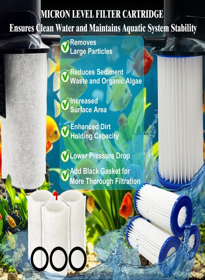 ShuRex 3 Pack Replacement Micron Cartridges, 3 JH Floss Sleeves, and 3 Foam Gaskets for MarineLand Magnum Polishing Internal Canister Filter; Micron Cartridge PA0140, ML90769 Rite-Size JH Floss Sleeve - Image 2