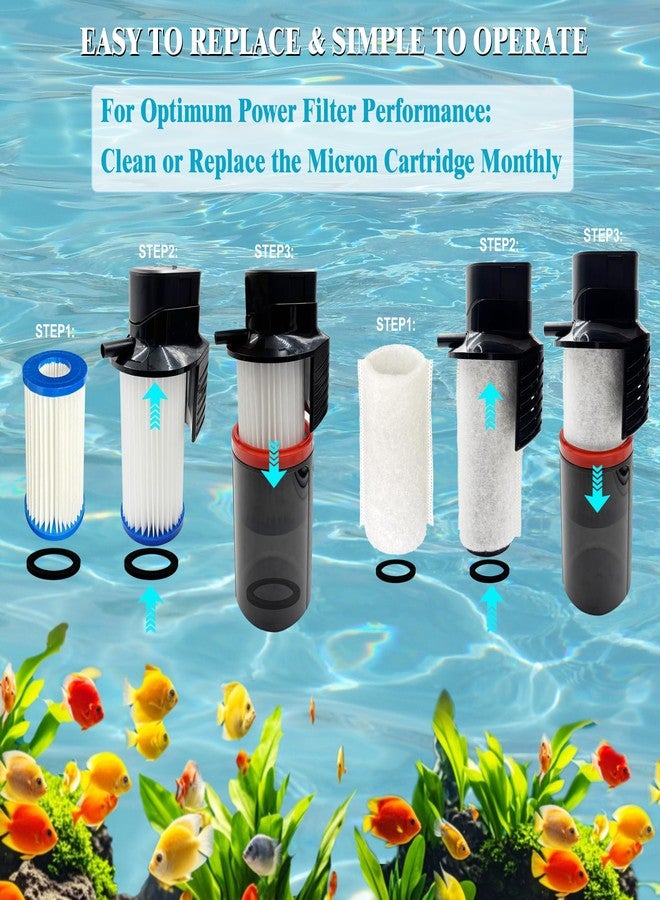 ShuRex 3 Pack Replacement Micron Cartridges, 3 JH Floss Sleeves, and 3 Foam Gaskets for MarineLand Magnum Polishing Internal Canister Filter; Micron Cartridge PA0140, ML90769 Rite-Size JH Floss Sleeve - Image 5