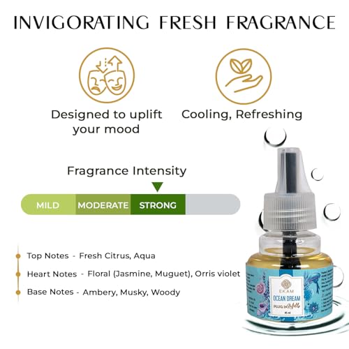 EKAM Plug-In Air Freshener Refill (45ml) | Ocean Dream Scent for Room/Bathroom | Automatic Refill | Lasts up to 125 Days / 500 Hours | Perfect for Living Rooms, Bedrooms & More - Image 3