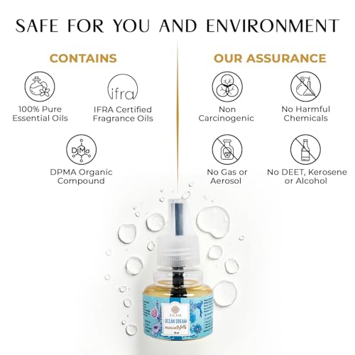 EKAM Plug-In Air Freshener Refill (45ml) | Ocean Dream Scent for Room/Bathroom | Automatic Refill | Lasts up to 125 Days / 500 Hours | Perfect for Living Rooms, Bedrooms & More - Image 4