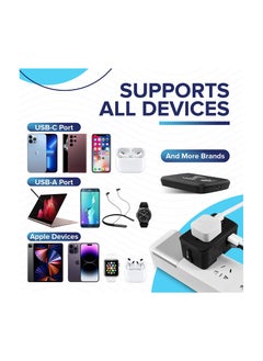 CAROSKI CAROSKI Universal Travel Adapter - International Wall Charger AC Adapter Plug with Wireless Charger 3.4A and Type-C - Fast Charging Travel Adapter  - Image 5