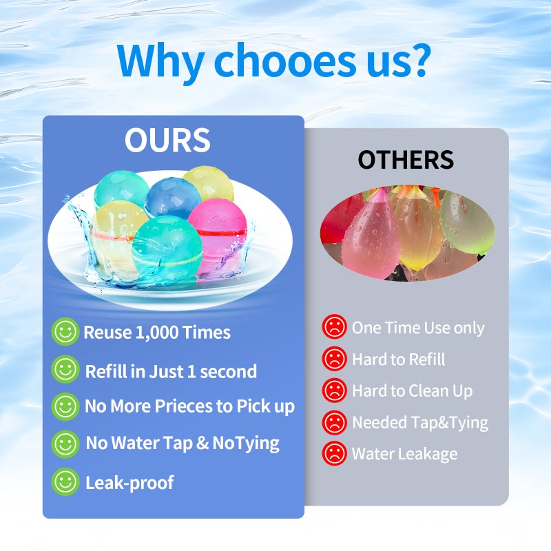 12pack Reusable Water Balloons, Self-closing, Water Toys for Summer Outdoors for Children and Adults, Magnetic Water Balloons Suitable for Children - Image 3