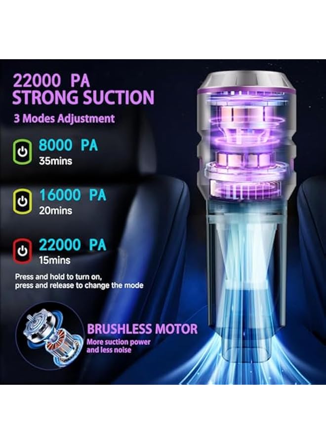 Bentifar 4-In-1 Cordless Handheld Car Vacuum & Blower, 22000Pa Strong Suction, Brushless Motor, 130000Rpm 3-Speed, Type-C Charging, Mini Portable Vacuum Cleaner For Car, Home, Office, Pet Hair - Image 2