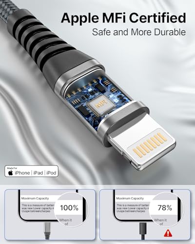 Aioneus iPhone Charger 6FT 2Pack, USB A to Lightning Cable Nylon Braided iPhone Charger Cord Fast Charging for iPhone 14 13 12 11 XS Max XR 8 7Plus SE - Image 2