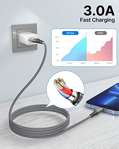 Aioneus iPhone Charger 6FT 2Pack, USB A to Lightning Cable Nylon Braided iPhone Charger Cord Fast Charging for iPhone 14 13 12 11 XS Max XR 8 7Plus SE - Image 5