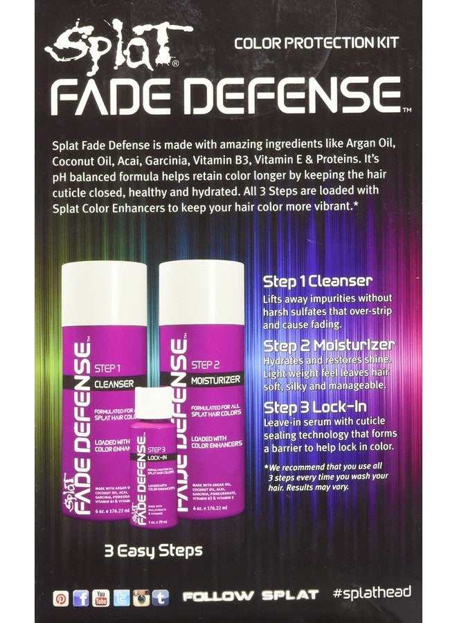 SPLAT Fade Defense Hair Color Maintenance Kit Pink 1 Count (Sg_B00U2Ykexw_Us) - Image 3
