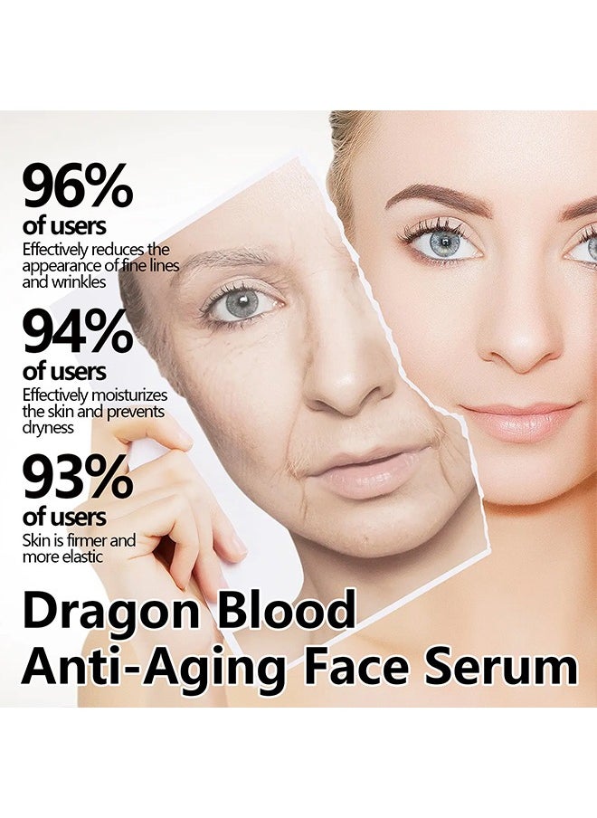 EELHOE - Dragon Blood Anti-Aging Face Serum，Hydration To Skin, Firming Anti Wrinkle and  Fades Fine Lines,Oil-Free Moisturizer for a Youthful Glow 30ml - Image 1
