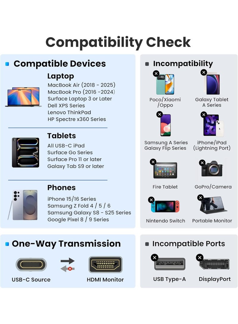 سمارت سورس كابل USB-C إلى HDMI بطول 2 متر بدقة 4K 60Hz | محول Type-C إلى HDMI فائق الوضوح UHD للفيديو لأجهزة اللابتوب وماك بوك وآيباد وسامسونج | كابل عرض عالي السرعة متوافق مع Thunderbolt 3/4 - Image 5