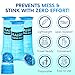 HEALQU Hospital Vomit Bags 24 Pack 1000ml Car Throw Up Bag for Airsick Travel Motion Sickness Leak Resistant Medical Grade Puke Bag Disposable Barf Bags Throw Up Nausea - Image 4