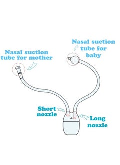 KidDough Baby Nasal Aspirator 0 5 Years ; Vacuum Suction Baby Nose Cleaner ; Soft Silicone Nozzle ; Manual Nose Cleaning Sucker Suction For Children Newborn Infant (Orange)  - Image 5