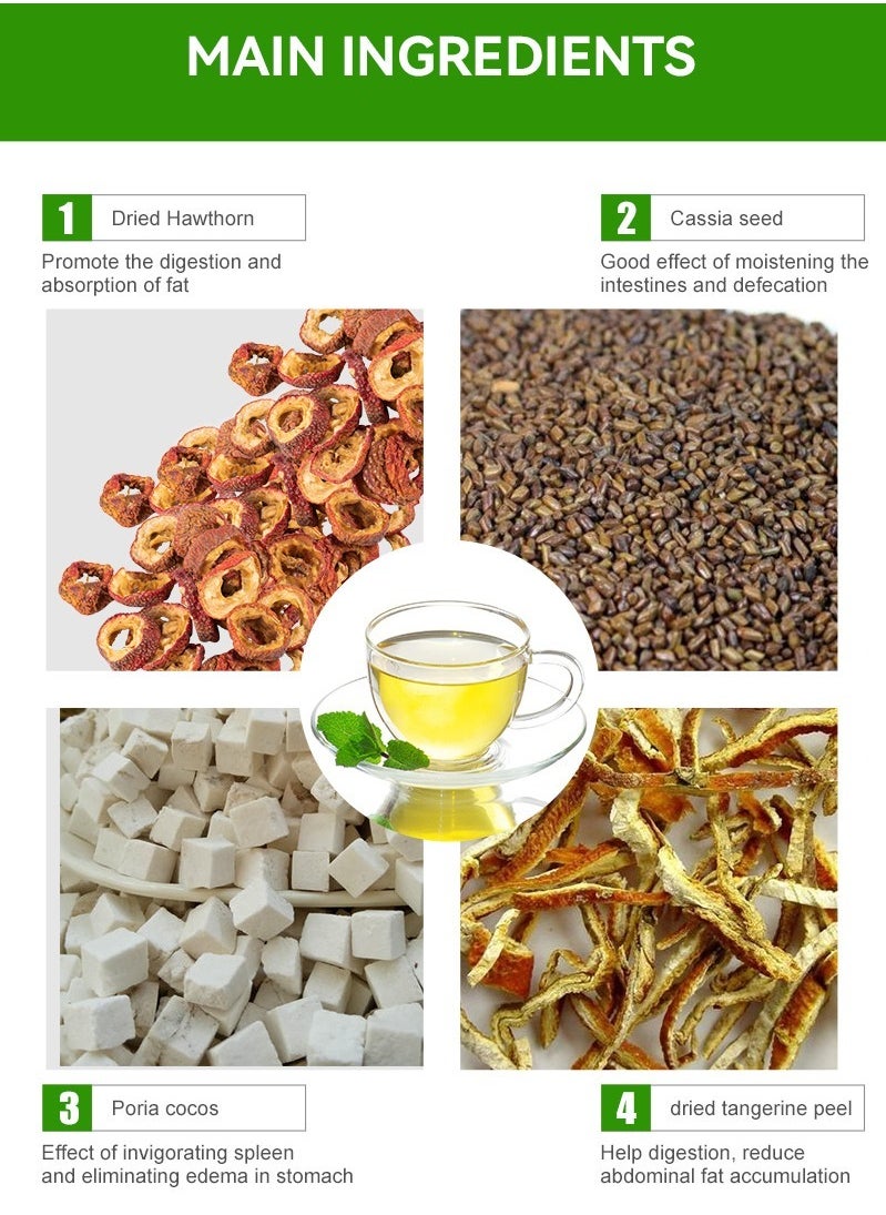 Wins Town 28 Day Detox Slimming Weight Loss Tea , Boost Metabolism, Suppress Appetite, Detoxify and Slim Down,Promotes Fat Digestion and Absorption, Aids Bowel Movement, Supports Stomach Health, Reduces Accumulation of Abdominal Fat  - Image 3