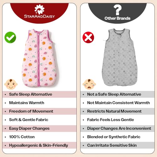 StarAndDaisy Baby Swaddles for Newborns, 100% Cotton Baby Swaddle Wrap for Newborns Arms Up Baby Sleeping Blanket Zipping Baby Sleeping Bag Newborn Sleep Sacks for 0-6 Months(Pink-Strawberry) - Image 5