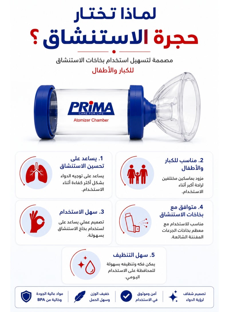 PRIMA Inhaler Chamber with Adult and Child Masks, Lightweight Design, Compatible with Common MDI Inhalers - Image 5