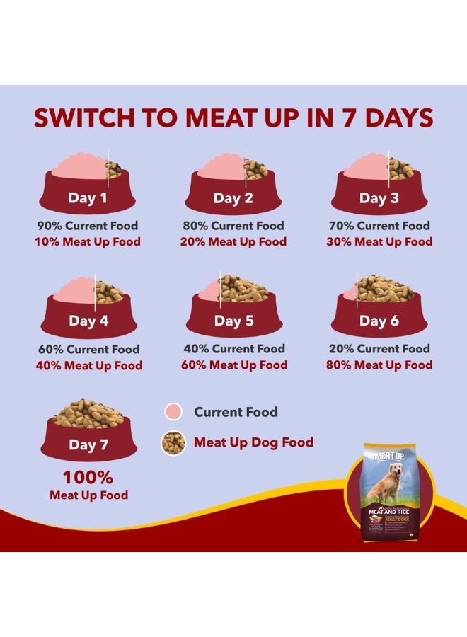 Meatup Dry Dog Food Meat And Rice (Buy 1 Get 1) 2 x 3 Kg - Image 5