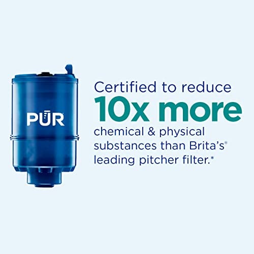 PUR Plus Horizontal Faucet Mount Filtration System with 3-in-1 Lead Reducing Filter, Water Filter for Sink, Lasts 100 Gallons, Compatible with Sinks with External Aerators, Metallic Grey - Image 2