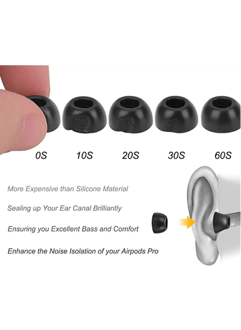 SYOSI - Ear Tips Replacement Memory Foam Tips Compatible for Airpods Pro, Fit in The Charging Case, Anti-Slip Reducing Noise in-Ear Eartips, Black Ear Buds with Portable Storage Box 6 Pairs - Image 1