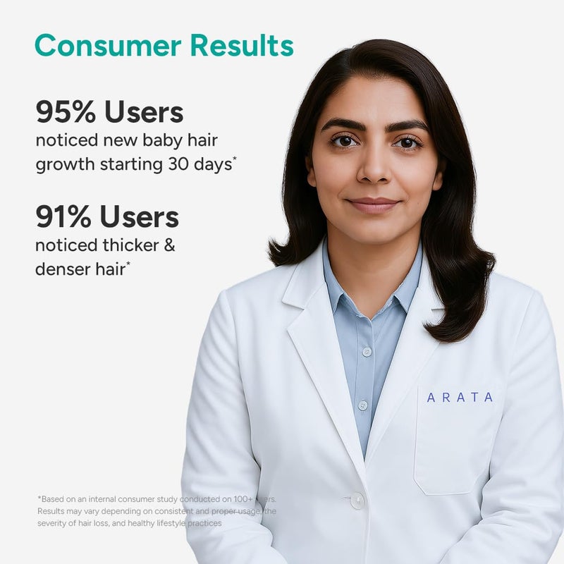 Arata Hair Growth Serum Concentrate with 3 Redensyl 3 Procapil 5 Kopexil Caffeine and Rice Water No Minoxidil Supports Hair Growth Helps Reduce Hairfall Serum For Women and Men 30 ML - Image 3