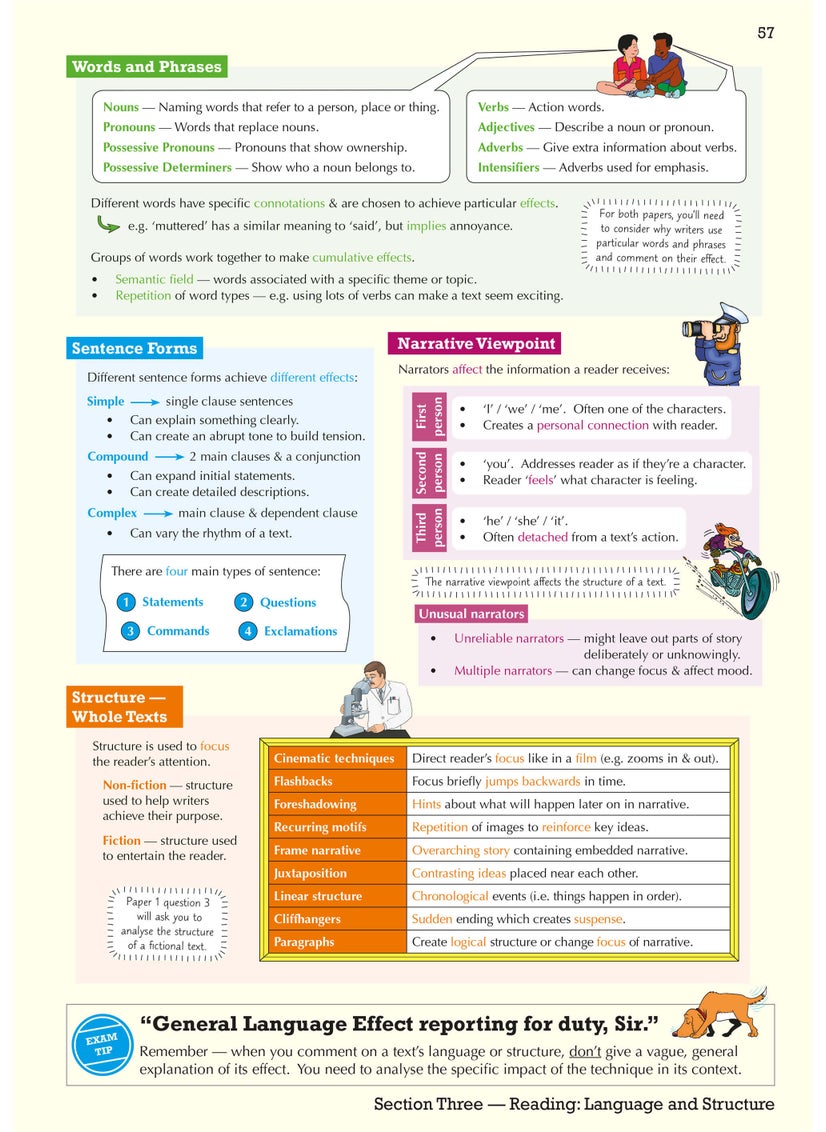 null - GCSE English Language AQA Revision Guide - includes Online Edition and Videos - Image 1