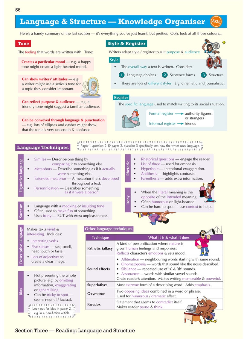 null - GCSE English Language AQA Revision Guide - includes Online Edition and Videos - Image 1