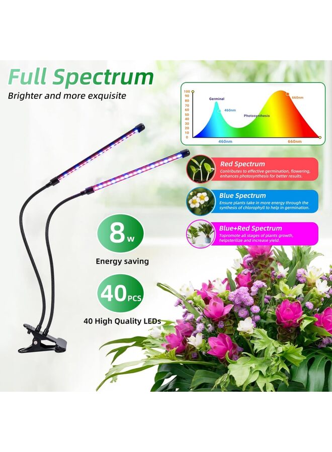 Ù…ØµØ§Ø¨ÙŠØ­ Ù†Ù…Ùˆ Ù„Ù„Ù†Ø¨Ø§ØªØ§Øª Ø§Ù„Ø¯Ø§Ø®Ù„ÙŠØ©ØŒ Ù„Ù…Ø¯Ø© 3/9/12 Ø³Ø§Ø¹Ø©ØŒ Ù…Ø¹ Ø¹Ù†Ù‚ Ø¥ÙˆØ²Ø© 360 Ø¯Ø±Ø¬Ø©ØŒ ÙˆÙ…ØµØ¨Ø§Ø­ Ù†Ù…Ùˆ Ù†Ø¨Ø§ØªØ§Øª LED ÙƒØ§Ù…Ù„ Ø§Ù„Ø·ÙŠÙ�ØŒ Ùˆ10 Ù…Ø³ØªÙˆÙŠØ§Øª Ø³Ø·ÙˆØ¹ Ù„Ù„Ø¨ÙˆÙ†Ø³Ø§ÙŠ ÙˆØ§Ù„Ù†Ø¨Ø§ØªØ§Øª Ø§Ù„Ù…Ø­Ù�ÙˆØ¸Ø© Ù�ÙŠ Ø§Ù„Ø£ØµØµ - Image 3