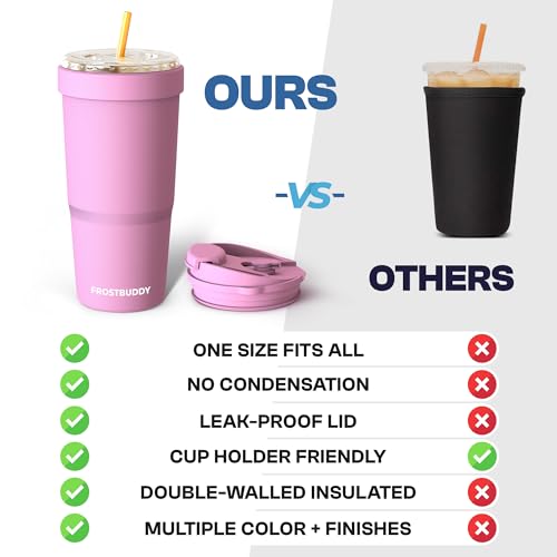 Frost Buddy Togo Buddy | 30 oz Stainless Steel Vacuum Insulated Tumbler | To Go Coffee Cup – Reusable, Iced Coffee Cups, Travel Mug, Thermal Cup for Hot & Cold Drinks, Dunkin Cup (Navy) - Image 2