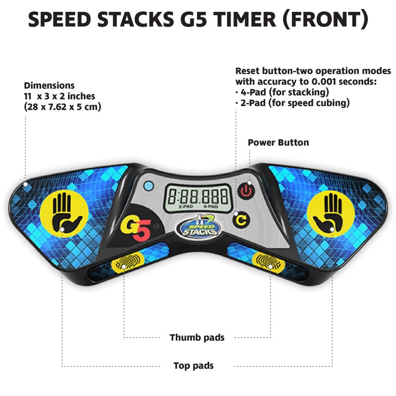 Speed Stacks G5 Timer | Official Sport Stacking and Cubing Association Timer | Accuracy to 0.001 seconds - Image 4