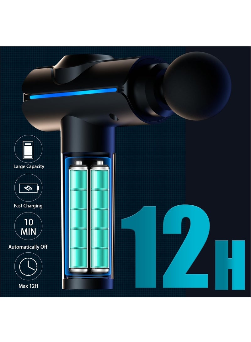 Necomi Massage Gun, Deep Tissue Massage Gun for Pain Relief, Silent Electric Impact Massager, Handheld Electric Muscle Massager, 6 Massage Heads with Carrying Case 20 Speeds and LED Screen  - Image 4