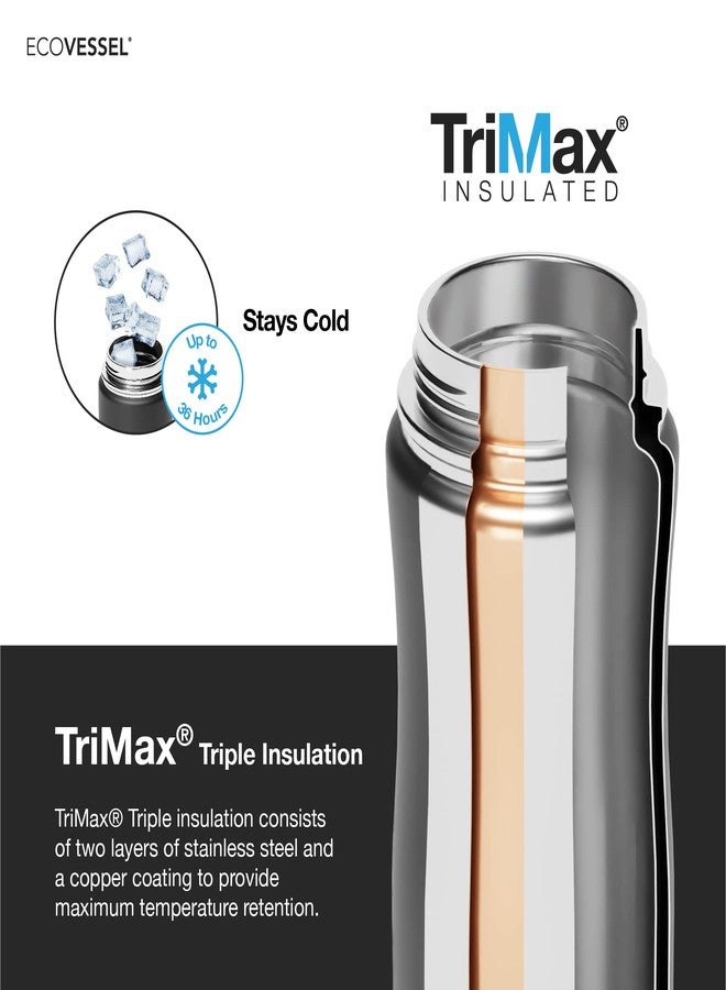 إكو فيسل EcoVessel SUMMIT - 24 أونصة (790 مل) - Image 4