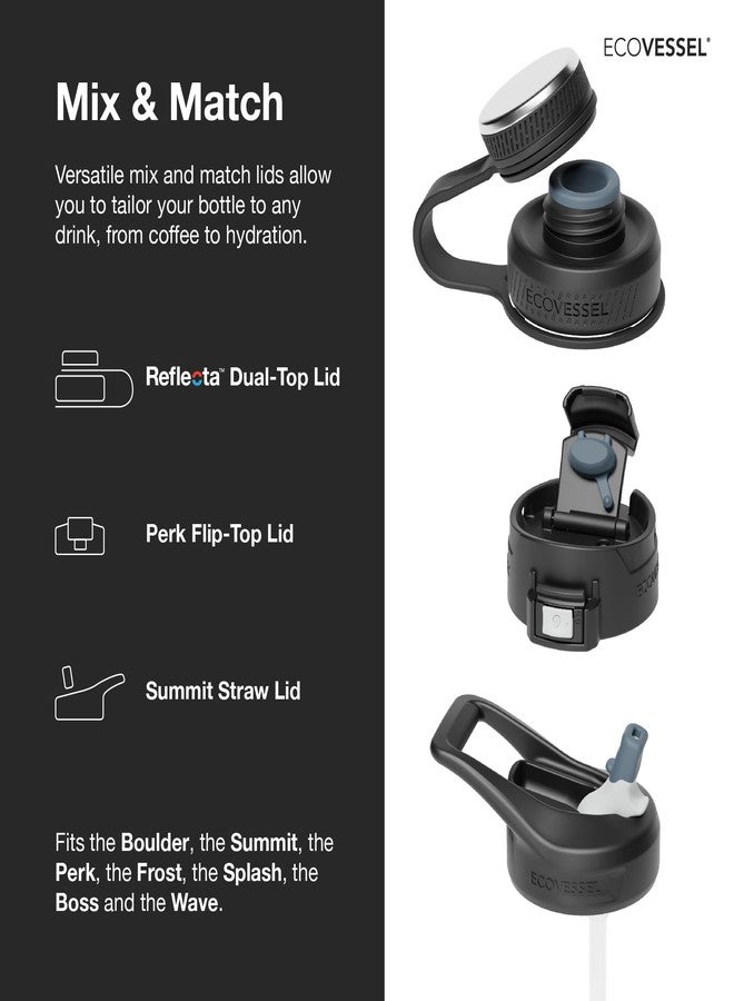 إكو فيسل EcoVessel SUMMIT - 24 أونصة (790 مل) - Image 5