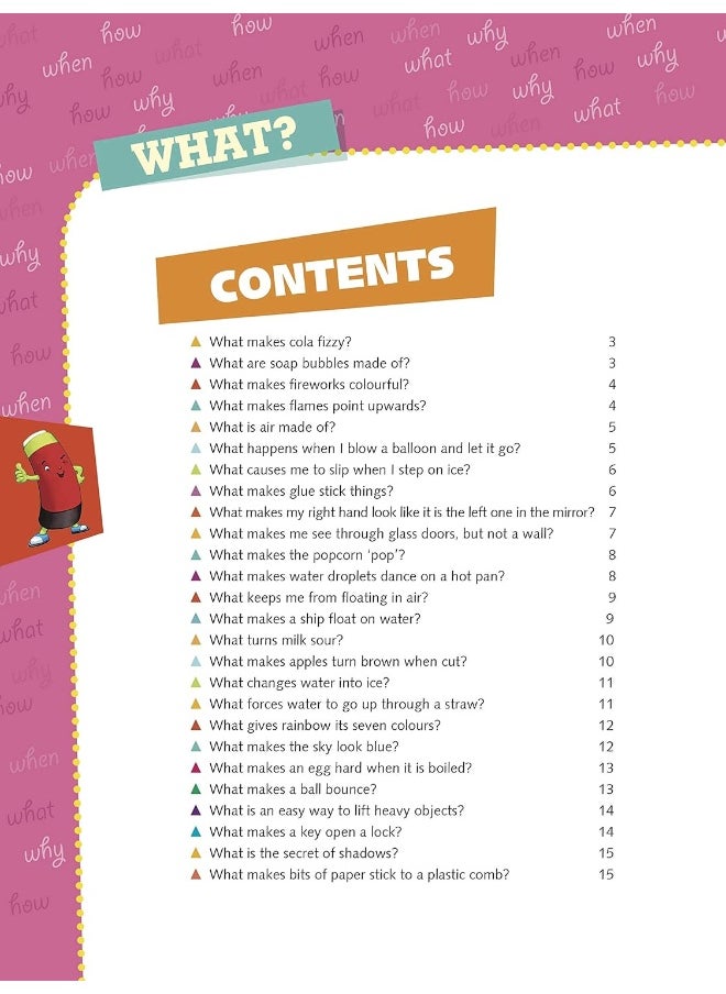 Encyclopedia: Science What? (Questions and Answers)  - Image 3